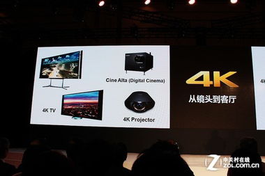 4K強化電視業務，索尼魅力賞直擊影視節目制作新趨勢