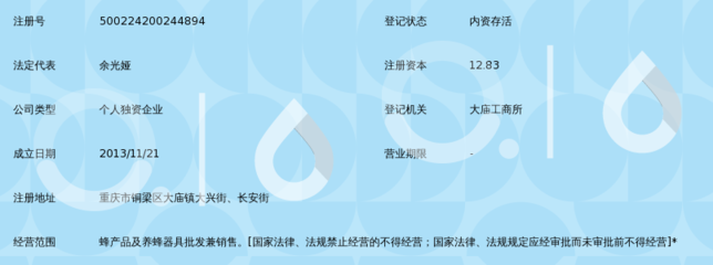 重慶市銅梁區(qū)杜氏蜂產(chǎn)品經(jīng)營(yíng)部個(gè)體戶注冊(cè)信息